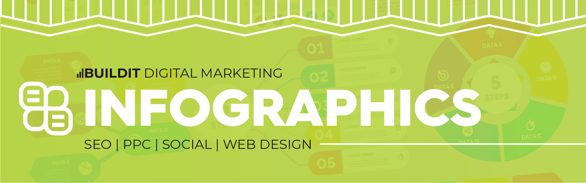Roofing Marketing Infographics