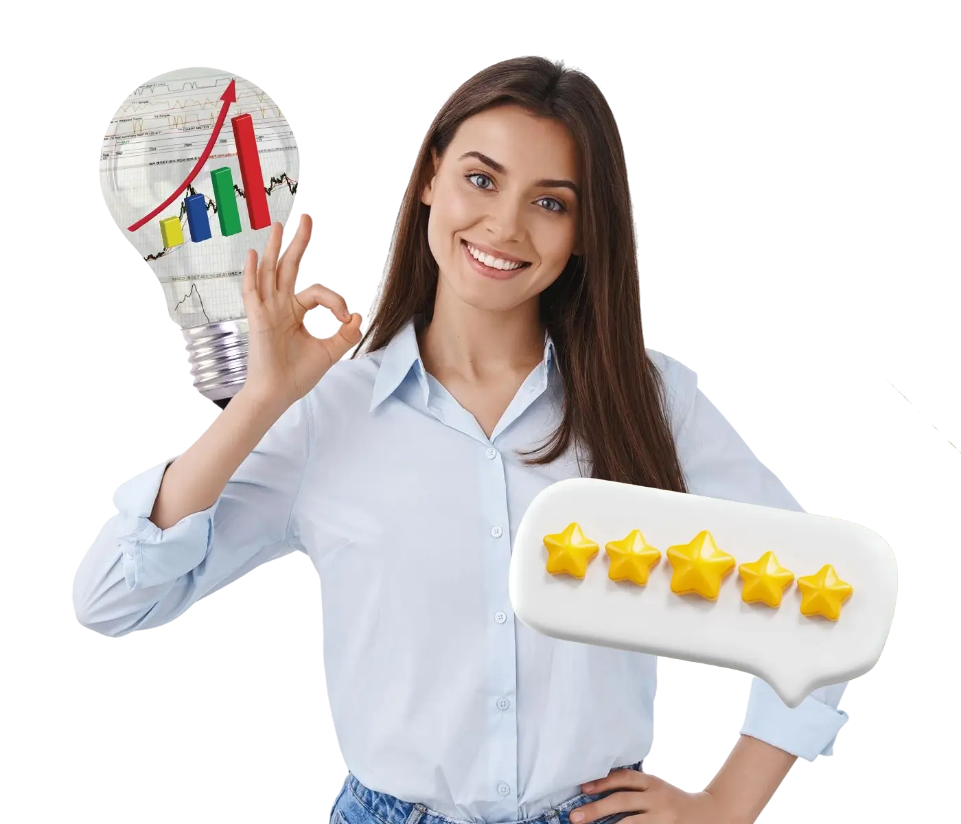 Fort Lauderdale website support