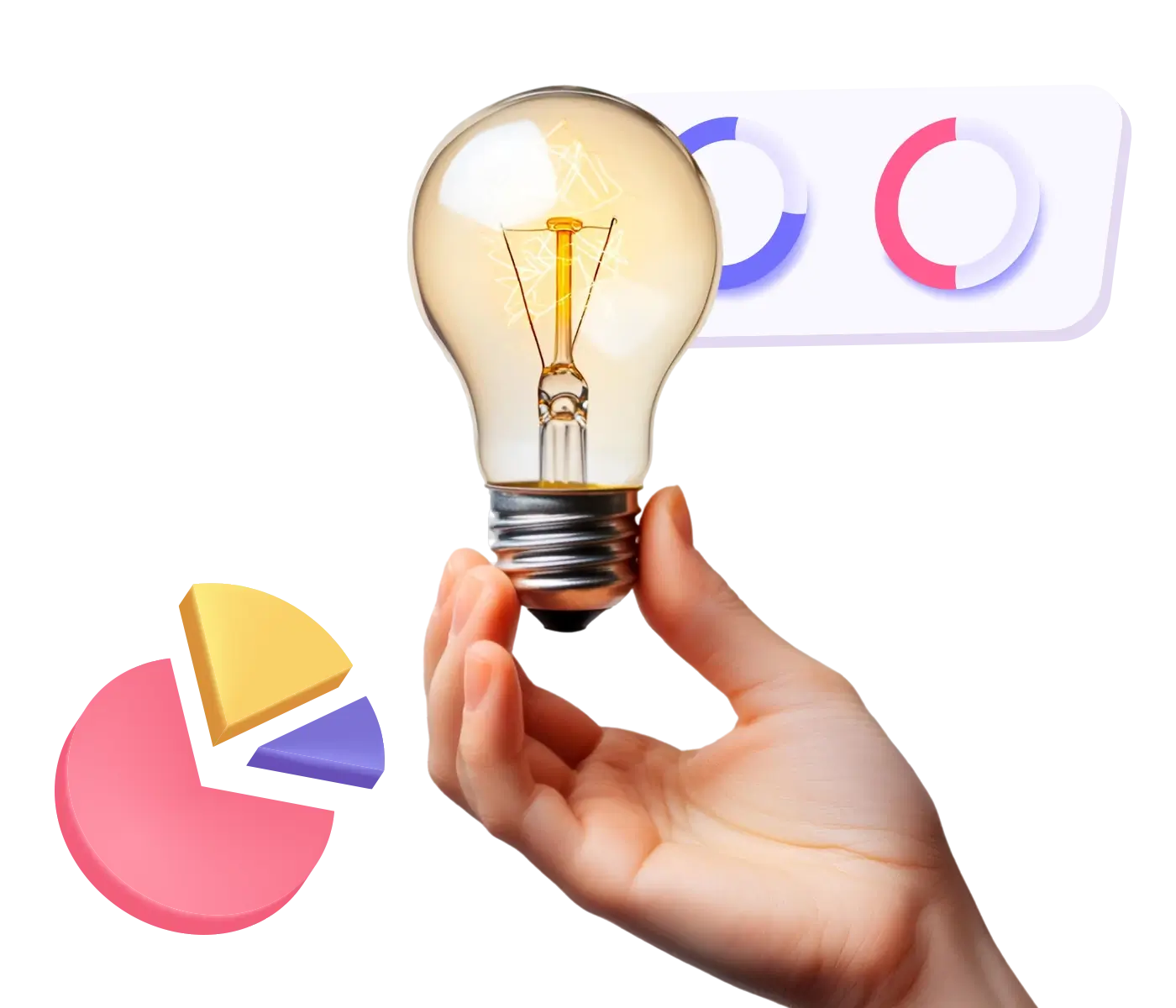 Pay Per Click Management Company