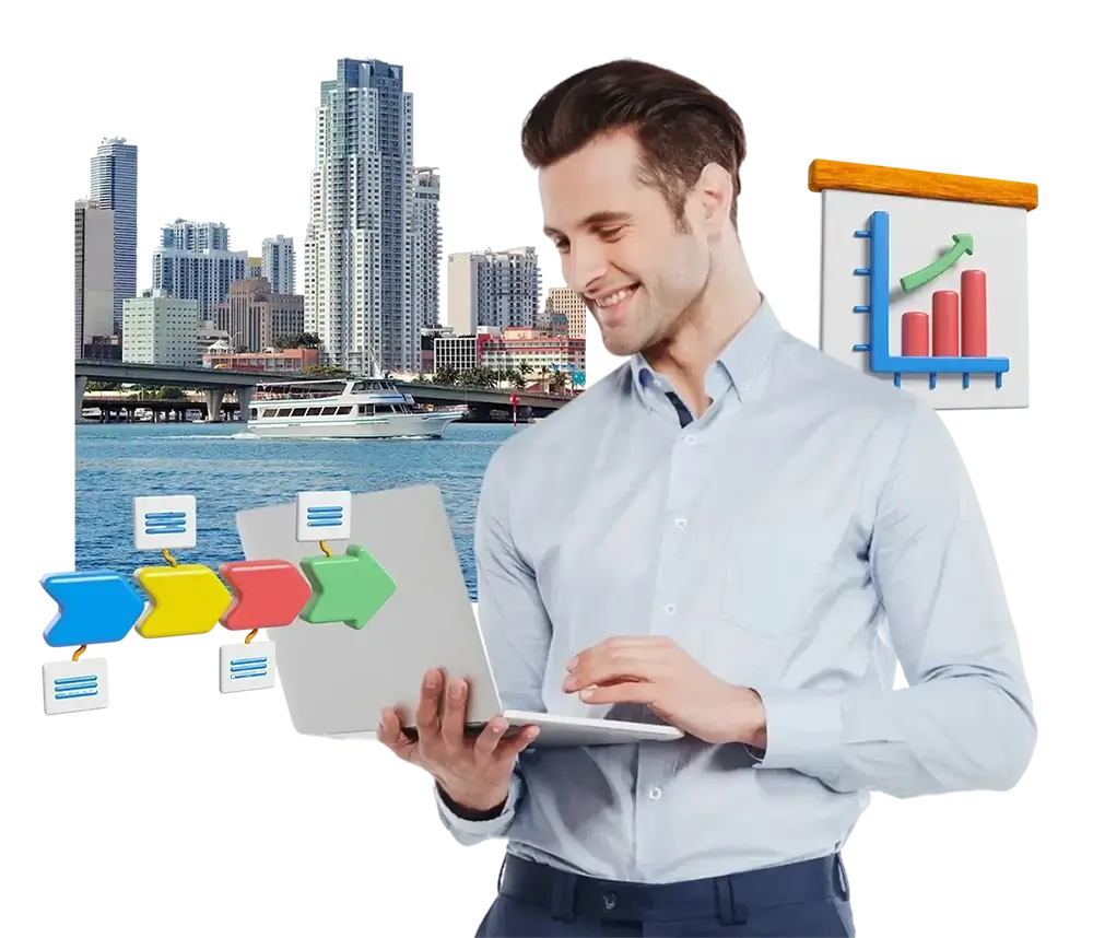 Fort Lauderdale PPC company
